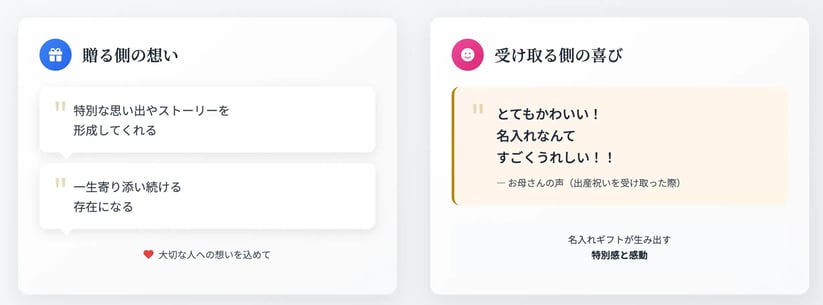 スクリーンショット 2025-06-08 15.03.21